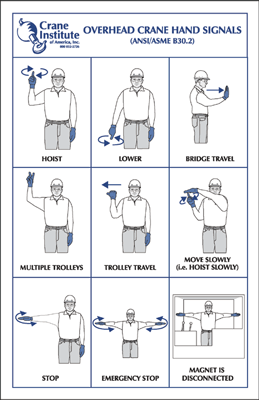 Overhead Crane Hand Signal Chart- 5.5