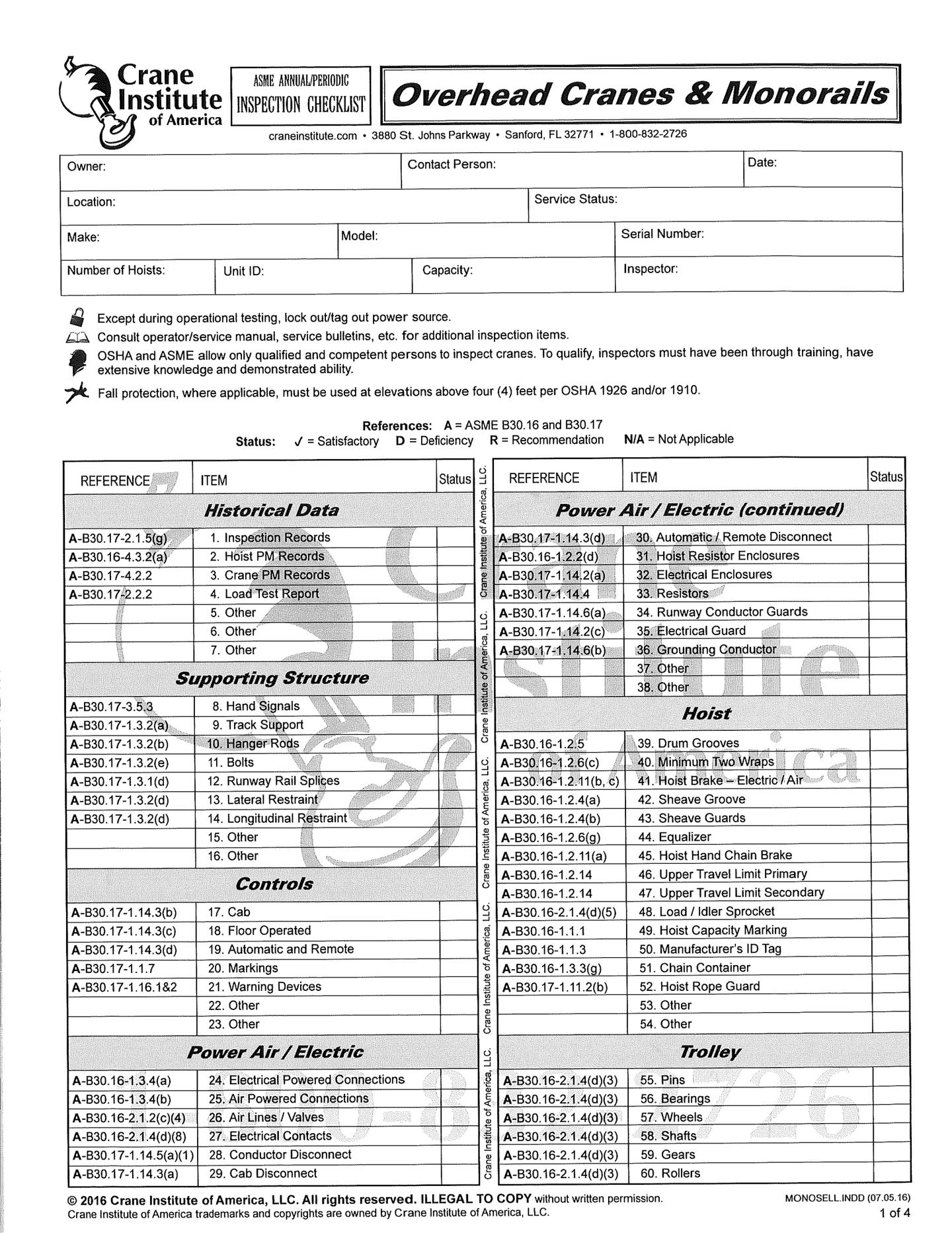 Overhead Cranes & Monorails Annual/Periodic Inspection Checklist