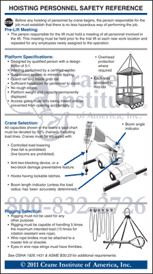 Safety Reference Cards – Training Crane Institute